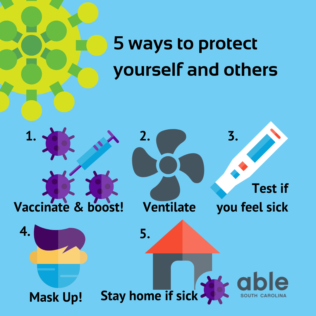 Blue graphic with green virus illustration. Text reads, '5 ways to protect yourself and others, 1, vaccinate and boost, 2, ventilate, 3, test if you feel sick, 4, mask up, 4, stay home if sick.' Each number is followed by an illustration matching the advice. Able SC logo at base.